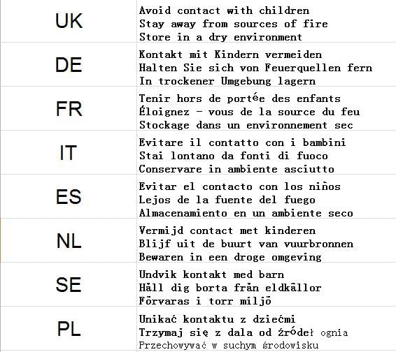 SGSHQQ Foldable BBQ Grill Rack Portable Camping Picnic Mini BBQ Grill Rack Barbecue Accessories Cooking Tools for Home and Outdoor