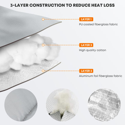 Stanbroil Heavy Duty Insulation Blanket for Trager Pro Series 780, Ironwood 885 Wood Pellet Grill and Smoker