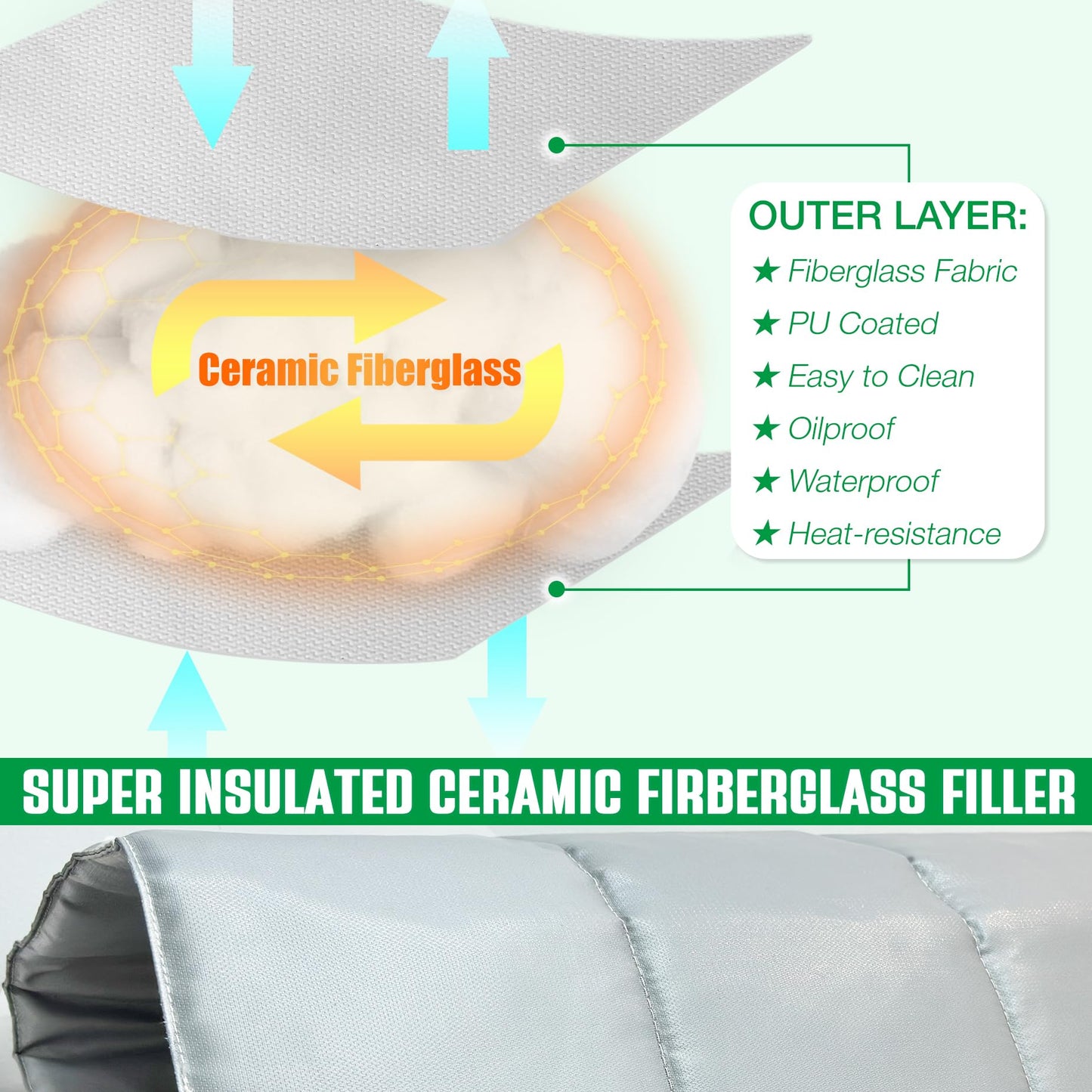 Grill Thermal Insulation Blanket for Traeger Pro Series 34 Texas Smoker Insulated Cover Insulator BAC628 Replacement Parts Winter Cooking Smoking BBQ Grilling Accessory