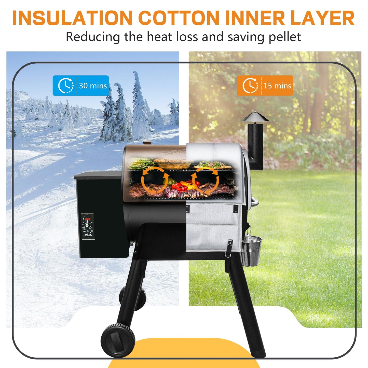 Insulation Blanket for Traeger Pro 22,Pro 575,Tailgater 20,Ironwood 650 and Lil' Tex Elite Wood Pellet Smoker Grill,BAC626 Pro 22/575 Insulation Blanket Grill Accessory for Winter Smoking,Silver